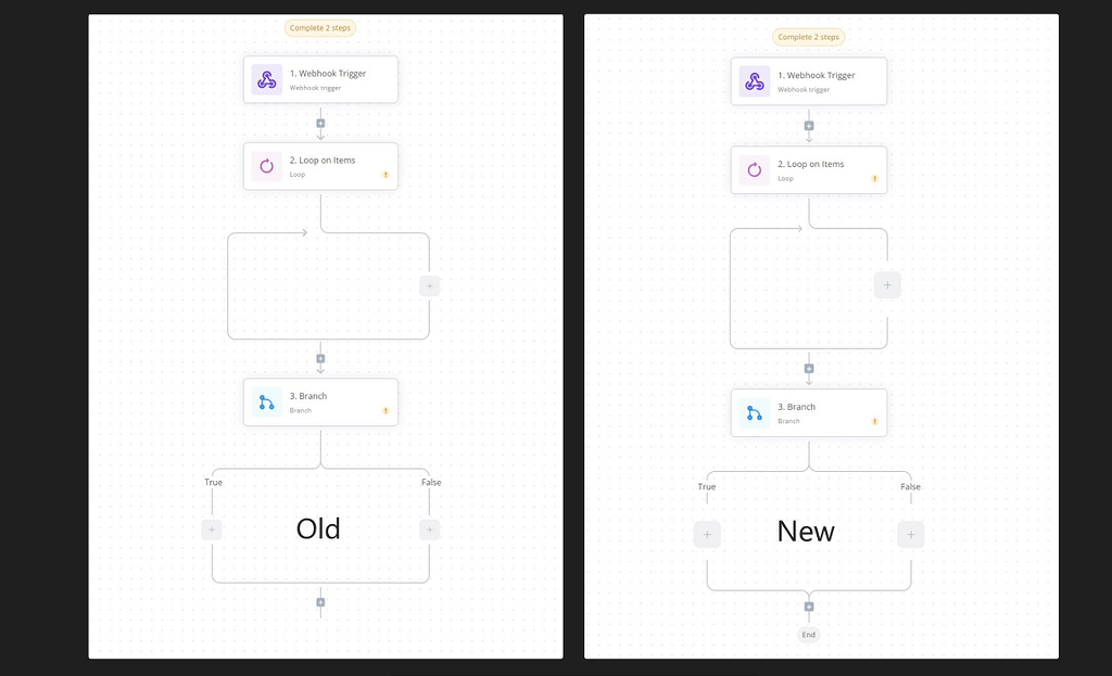 New Rendering Engine - Announcements - Activepieces Community