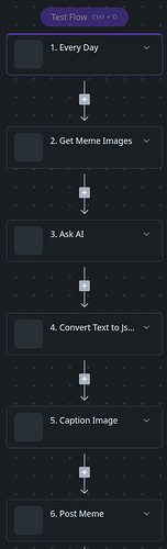 no pieces showing in flow template